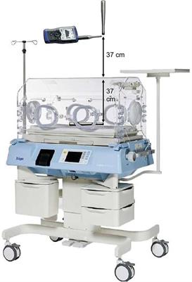 Living in a box: Understanding acoustic parameters in the NICU environment